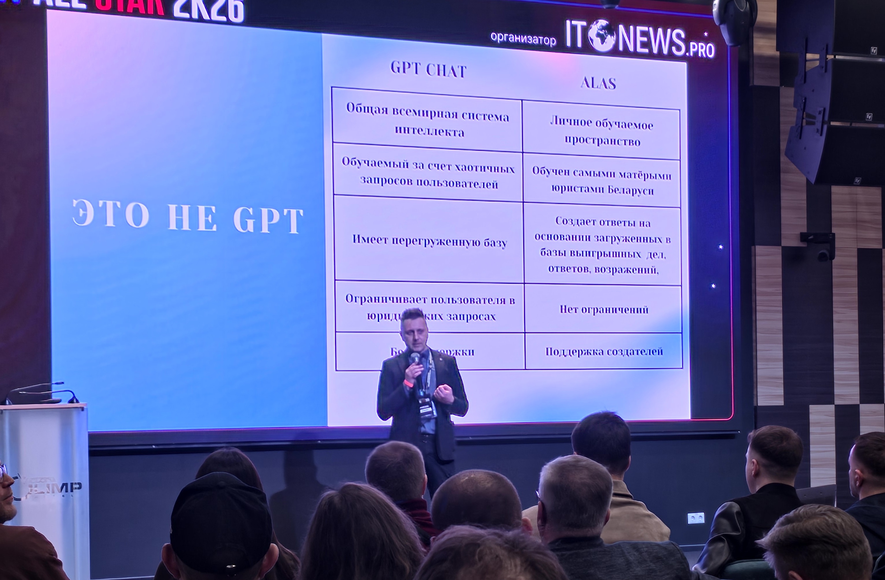 AI  ALAS — ПРЕДСТАВЛЕН НА МЕЖДУНАРОДНОМ ФОРУМЕ!